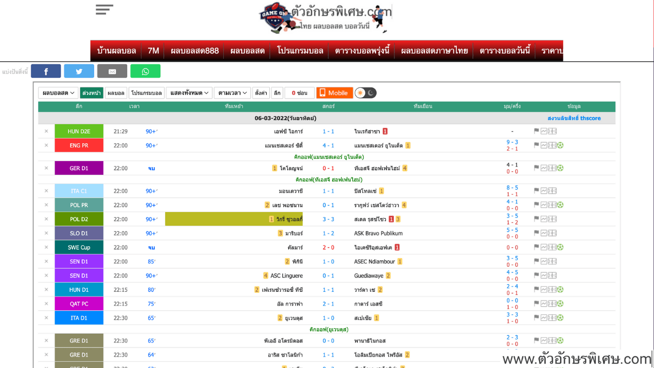 บอลวันนี้ ตารางบอลวันนี้ ผลบอลสด