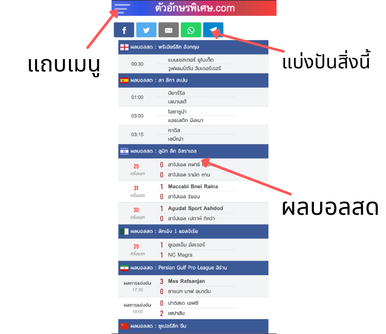 ผลบอลสด ผลบอลสด